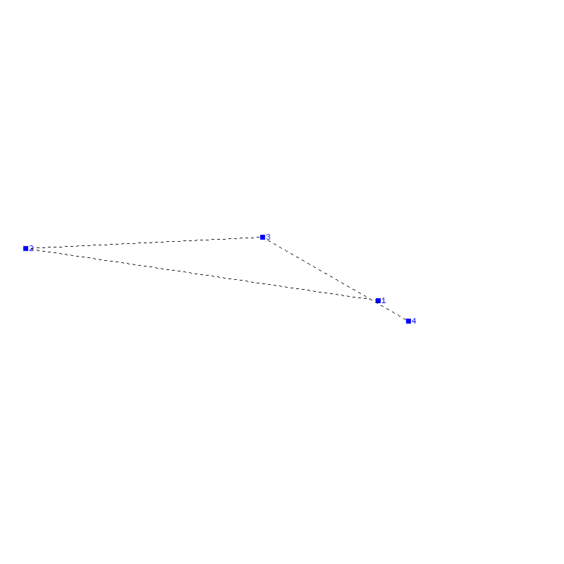 Flugauswertung